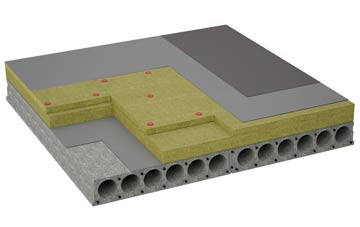 considerations of Guestling Green flat roofing insulation